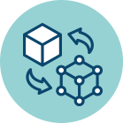 Digital Twin blueprints and AI-driven analytics
